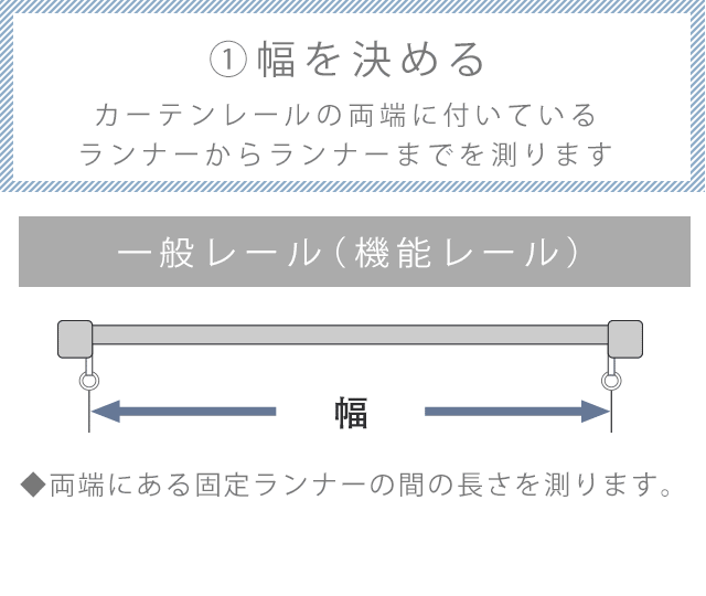 遮光 オーダーカーテン OHANABATAKE/オハナバタケ