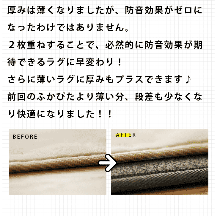 洗える 防音 ふかふか下敷き専用ラグ ふかぴた 単品 170 230cm 3畳用 Cucan ネットショップ